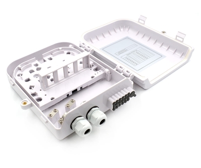 8 Fiber, Wall Mount Termination Box, 3 Ports - B
