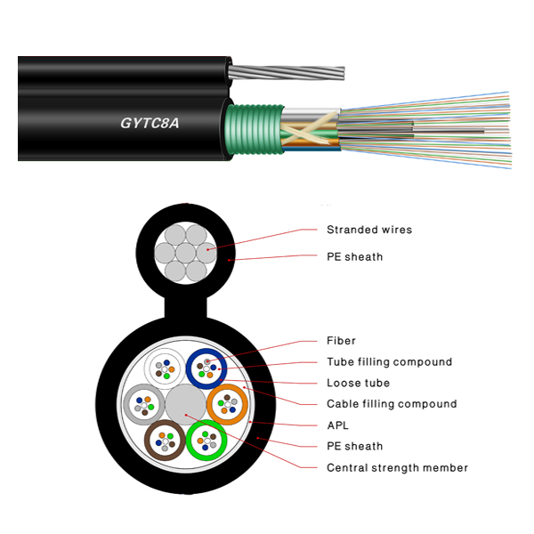 GYTC8A Figure 8 Cable Loose Tube Filling Compound Outdoor Fiber Optic Cable