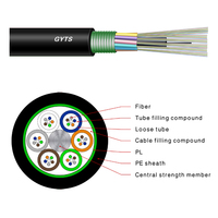GYTS Stranded High Strength Loose Tube Armored Fiber Optic Cable