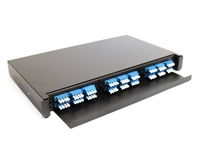 1U 19" Patch Panel for 3 F-Type Adapter Plates