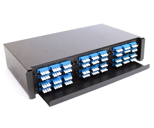 2U 19" Patch Panel for 6 F-Type Adapter Plates