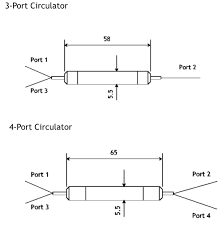 4-ports-Free-Space-Optical-Circulator-1310nm.png